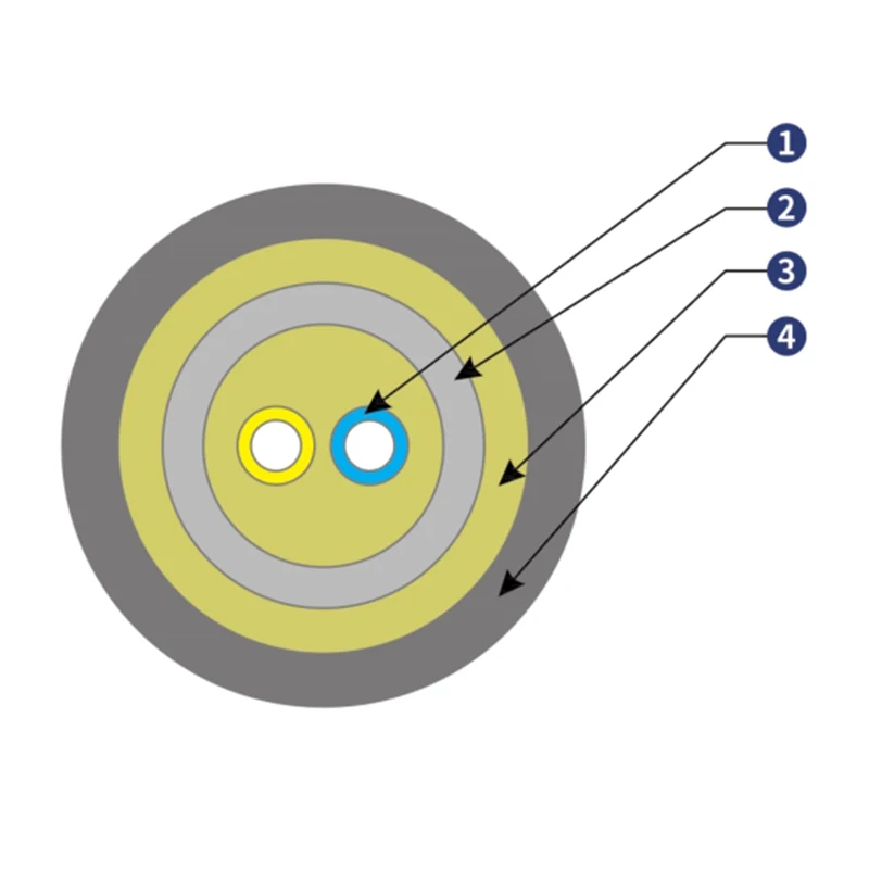 Pansret anti-sluger fiberoptisk kabel